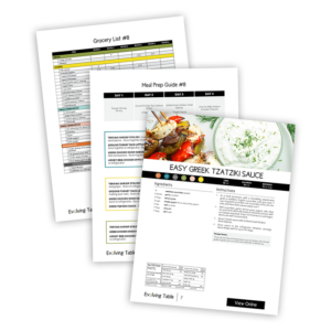 Healthy Meal Plans & Meal Prep - Evolving Table