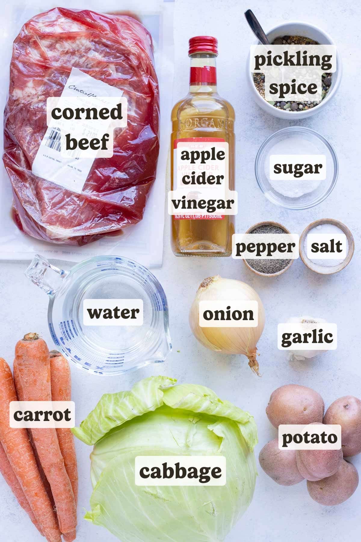 Corned Beef, onion, vinegar, sugar, water, pickling spice, salt, pepper, cabbage, potatoes, and carrots are the ingredients for this recipe.