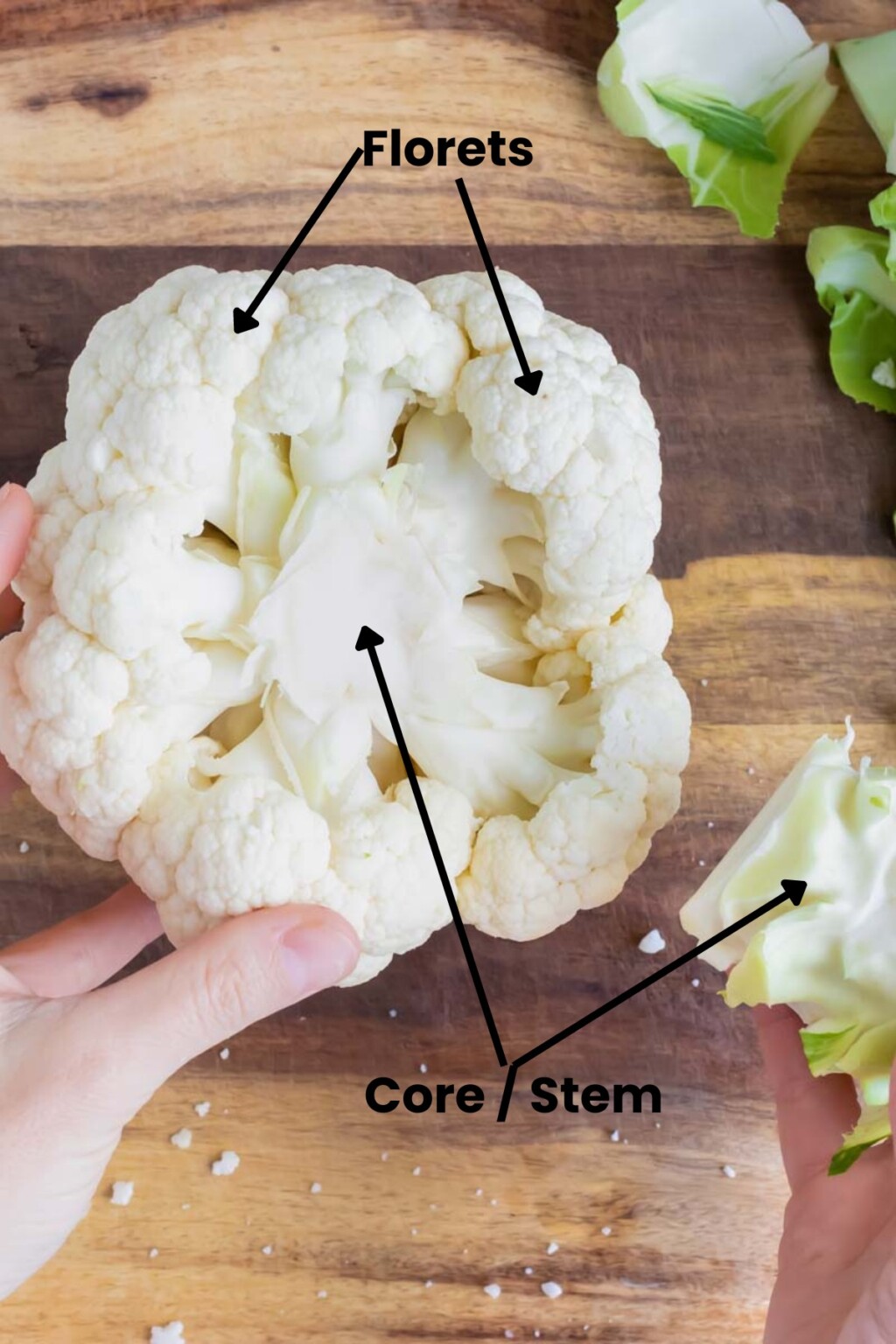 How To Cut Cauliflower Easily And Less Mess Evolving Table